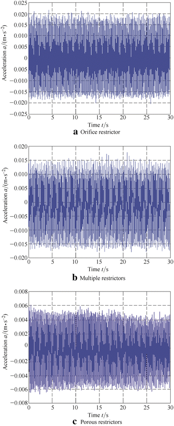 figure 17