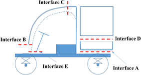 figure 8