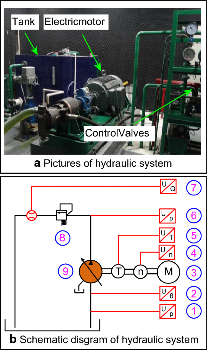 figure 23