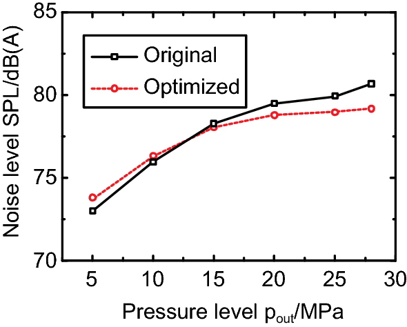 figure 24