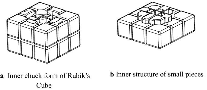 figure 14