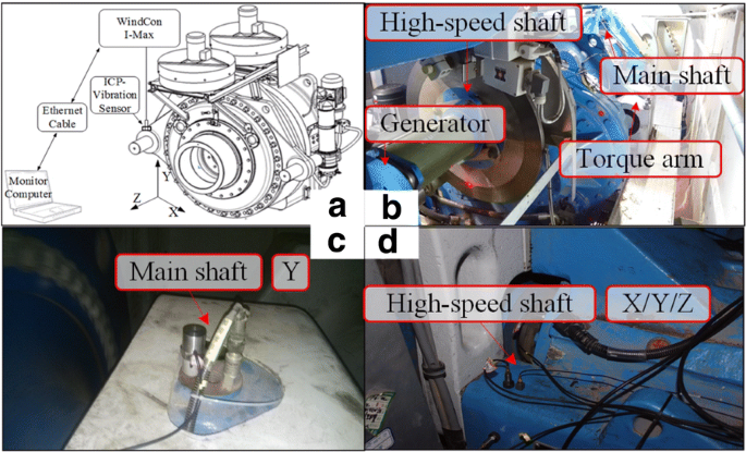 figure 17