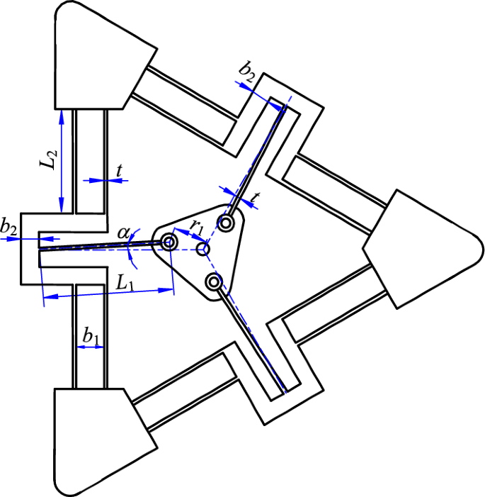 figure 16