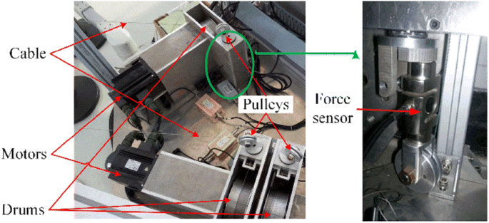 figure 10