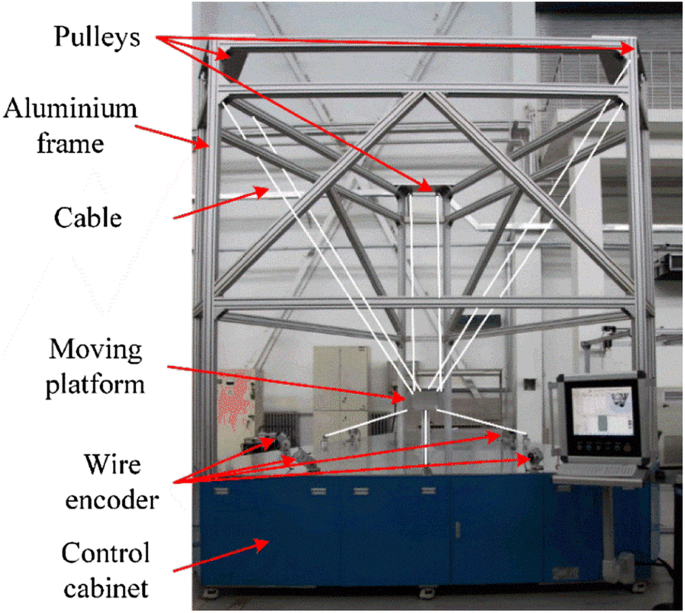 figure 9