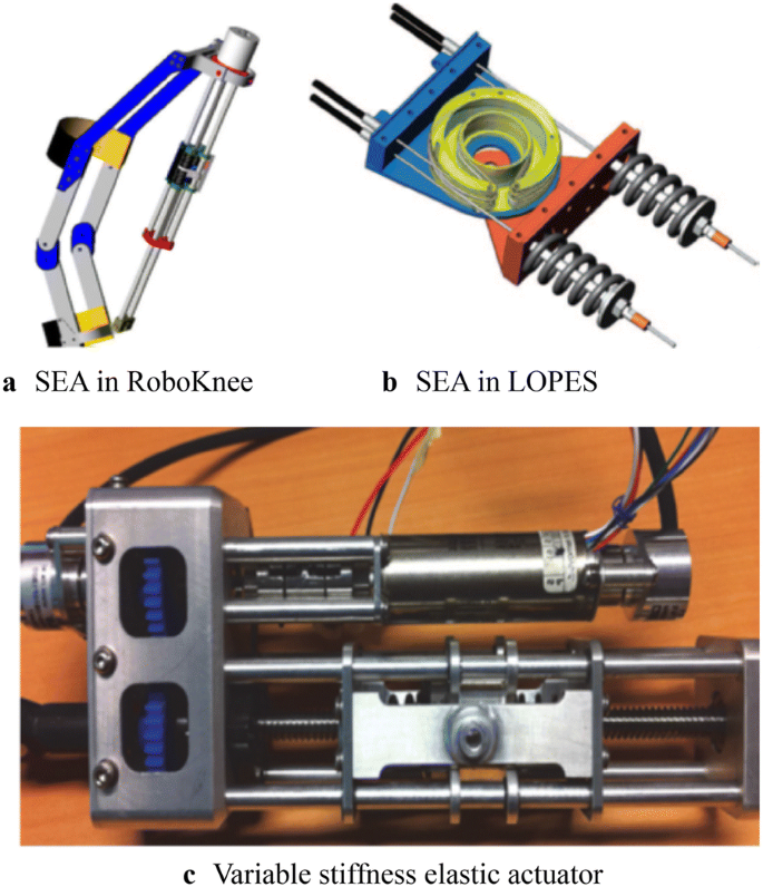 literature review of rehabilitation robots figure 8