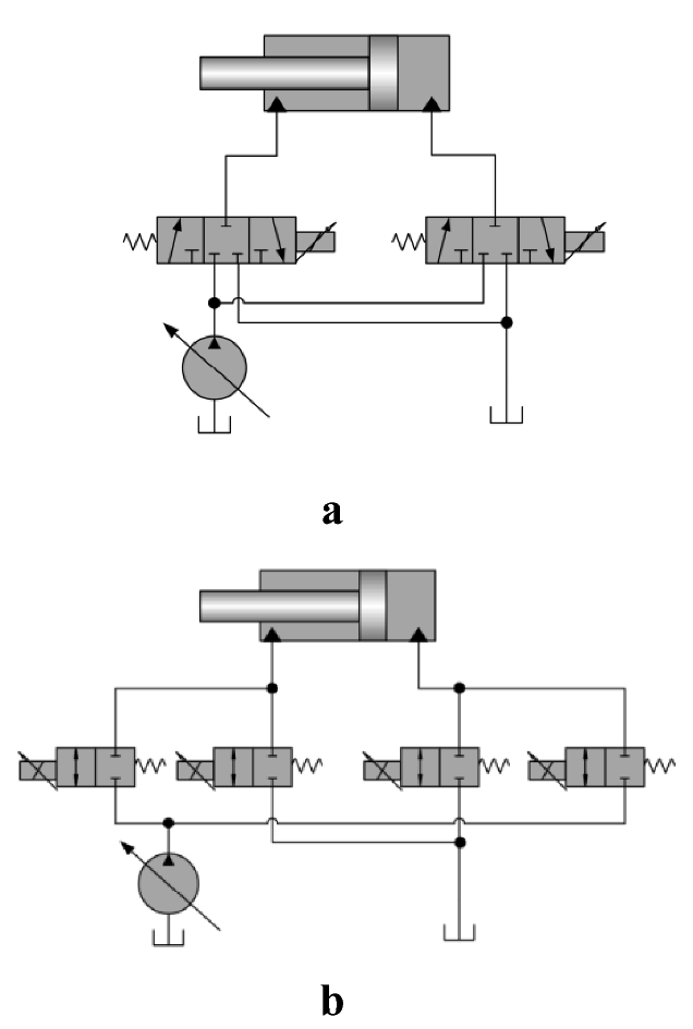 control valve thesis figure 10
