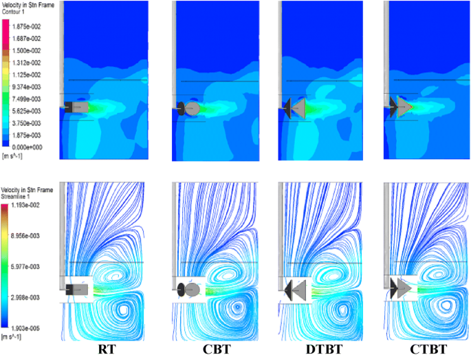 figure 21