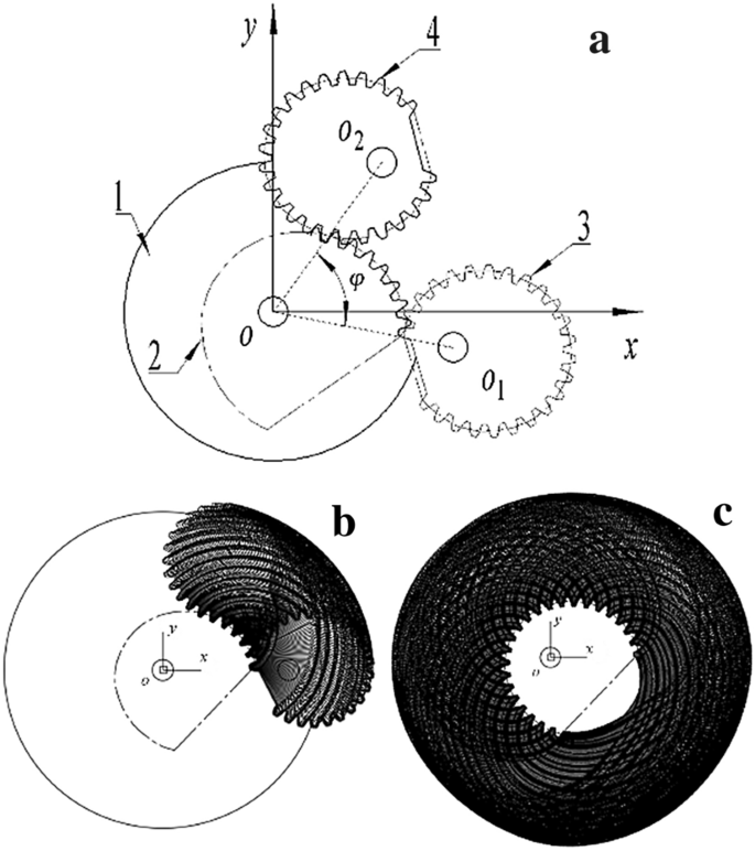 figure 14