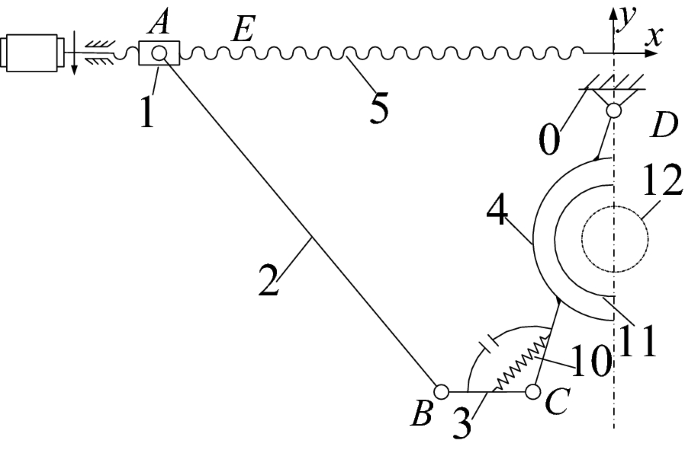 figure 18