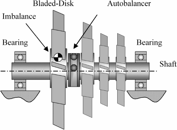 figure 28