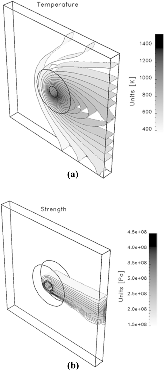 figure 41