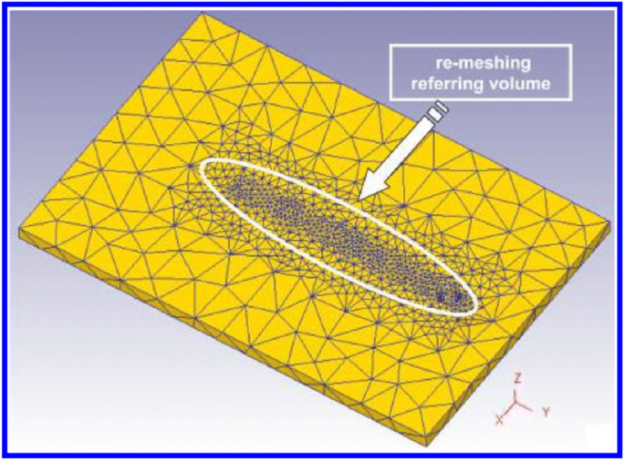 figure 48