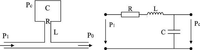 figure 24