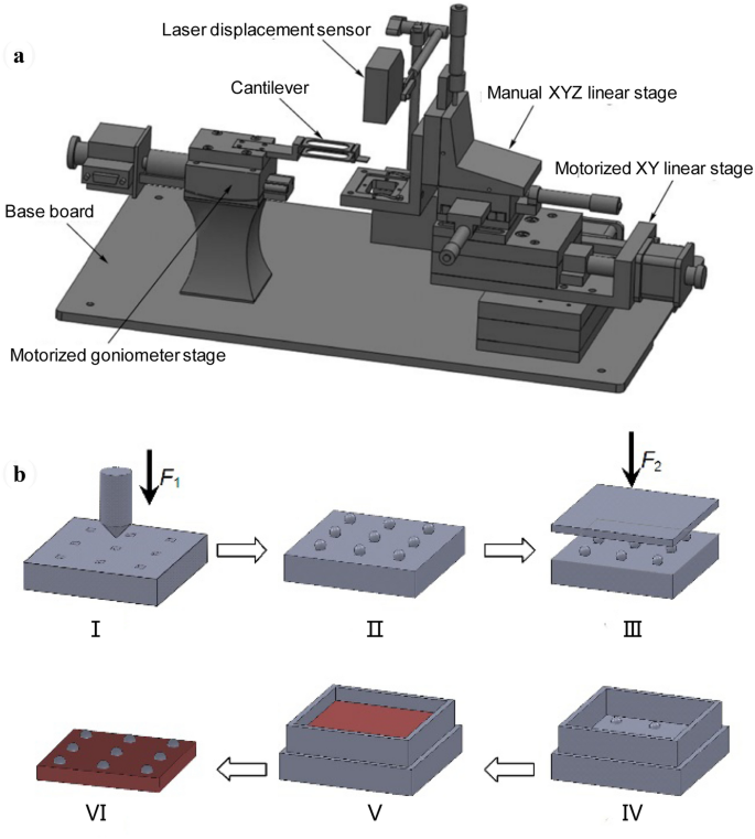 figure 26