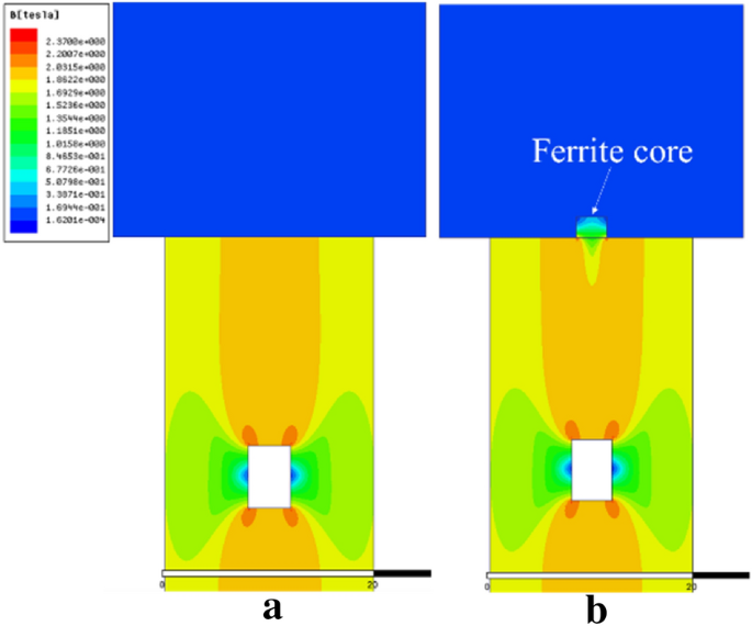 figure 17