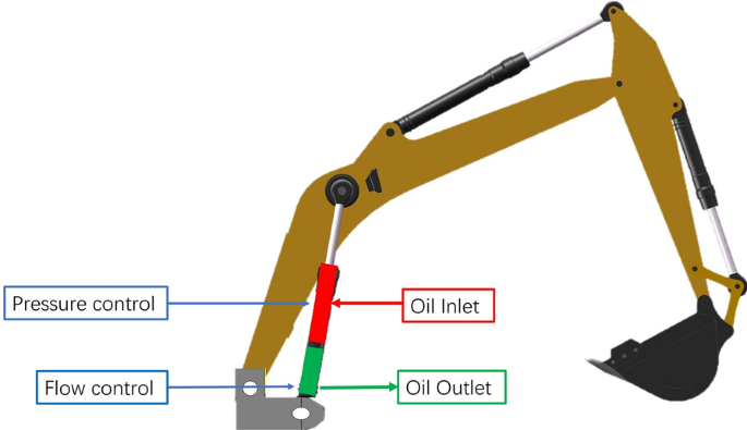 figure 30