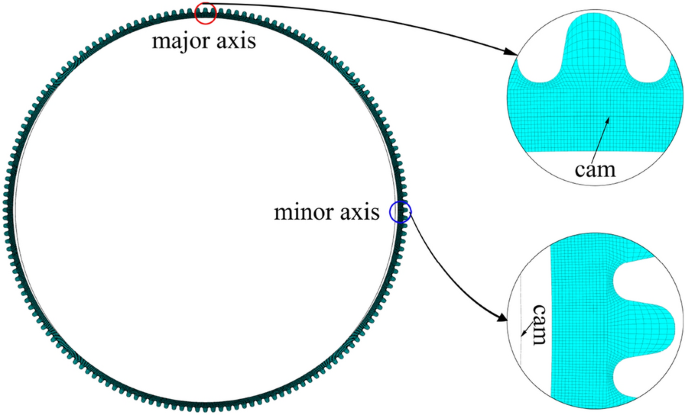 figure 15