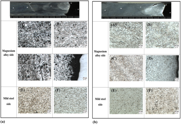 figure 34