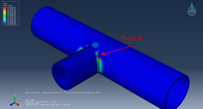 figure 31