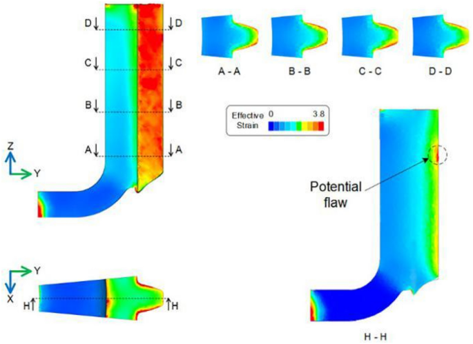 figure 13