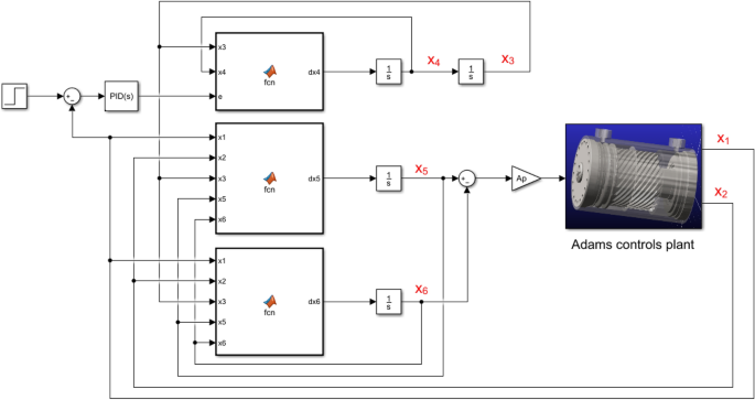 figure 11