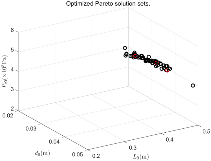 figure 24