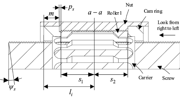 figure 16