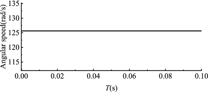 figure 25