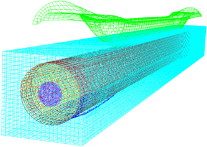 figure 27