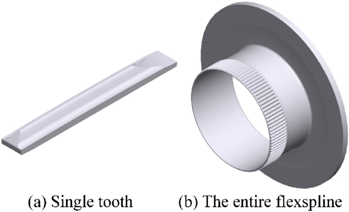 figure 24