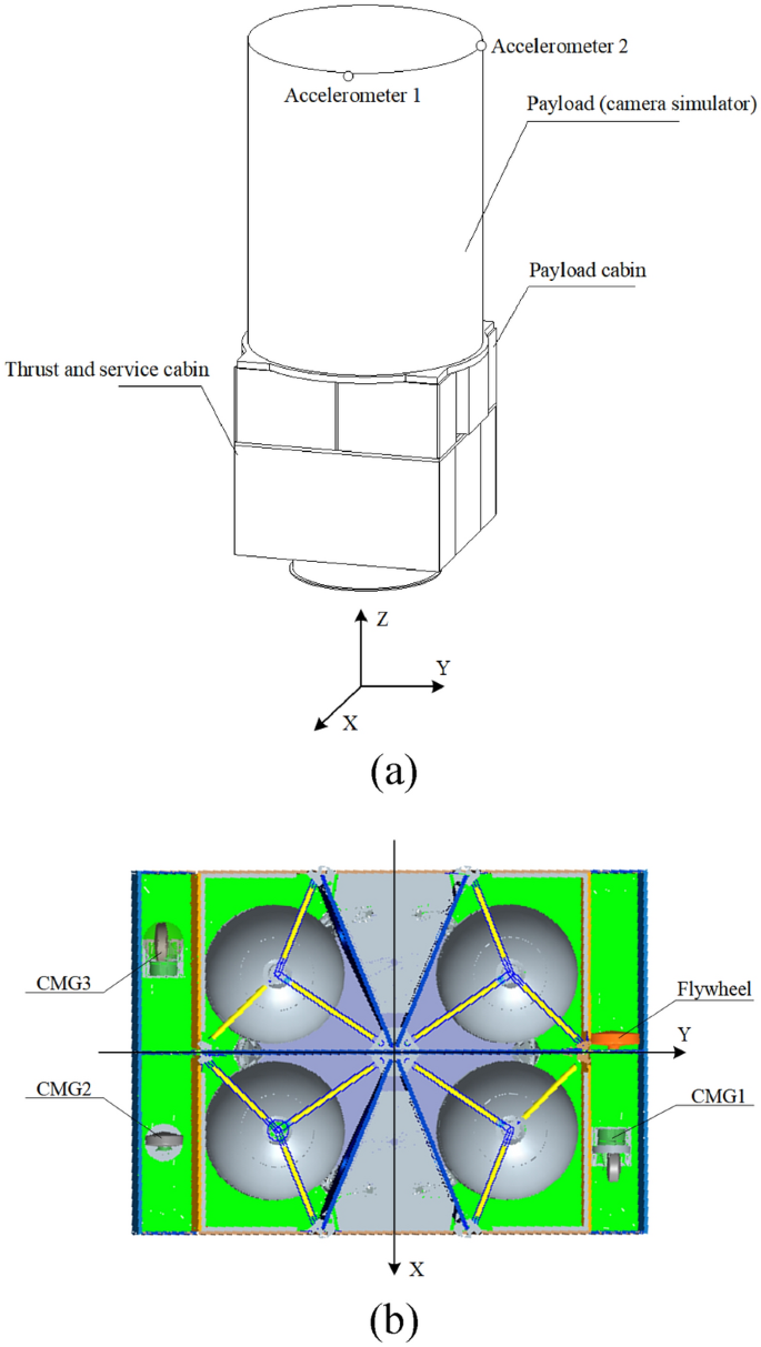 figure 15