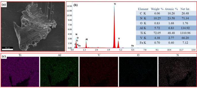 figure 15