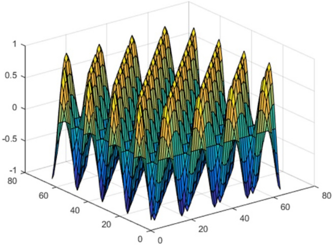 figure 16