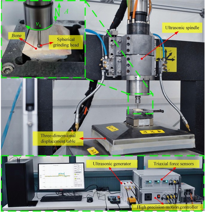 figure 13