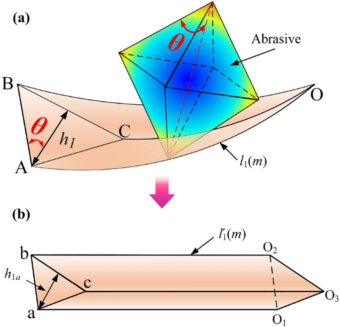 figure 8