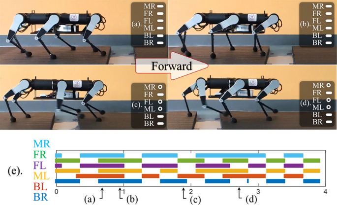 figure 18