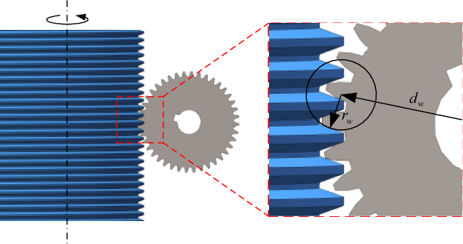 High-Speed and Low-Noise Gear Finishing by Gear Grinding and 