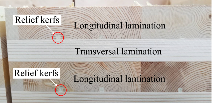 Bending, shear, and compressive properties of three- and five-layer cross-laminated timber fabricated with black spruce | Journal Wood Science | Full Text