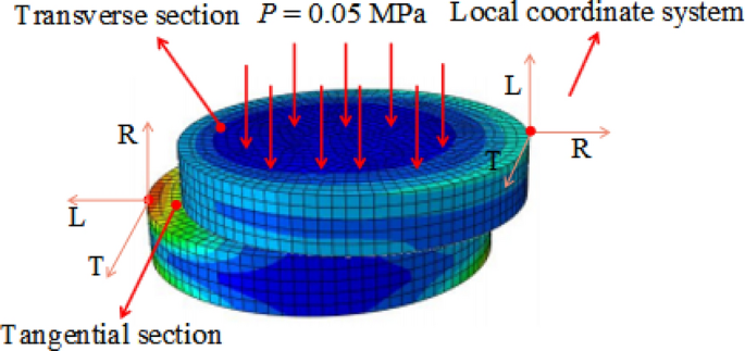 figure 15