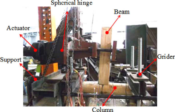 figure 19