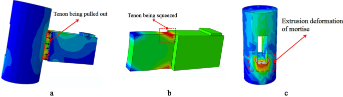 figure 23