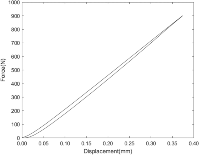 Fig. 19