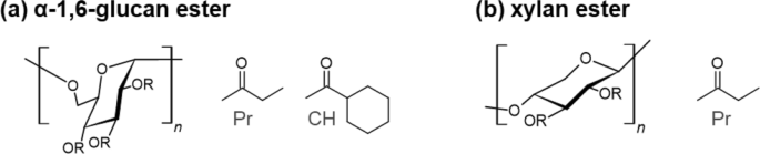 Fig. 6