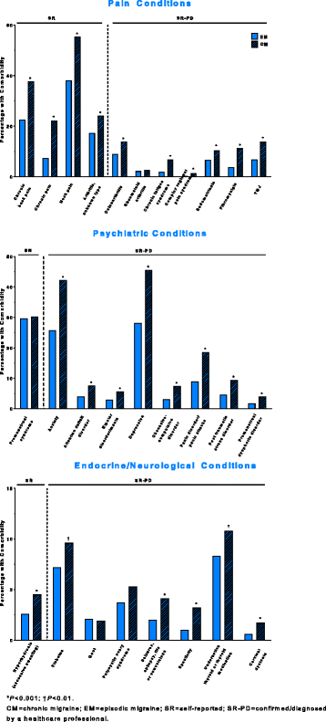 figure 52