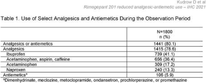 figure 111