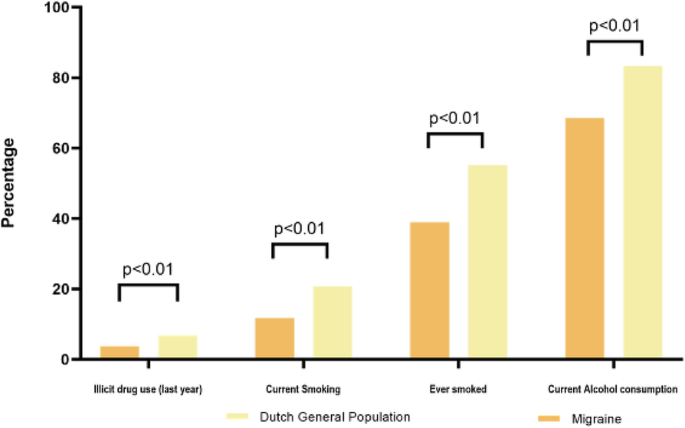 Cebola Games 's  Stats and Insights - vidIQ  Stats