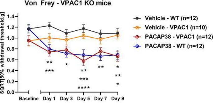 figure 133