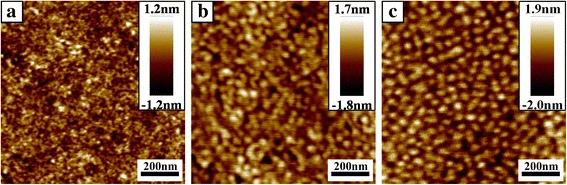 Rapid Fabrication of Ordered Nanopatterns in PS‑b‑P2VP‑b‑PEO Triblock Copolymers Using LiCl Salt in Toluene and Ultrasonic Treatment