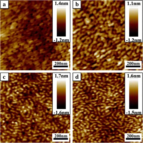 Rapid Fabrication of Ordered Nanopatterns in PS‑b‑P2VP‑b‑PEO Triblock Copolymers Using LiCl Salt in Toluene and Ultrasonic Treatment